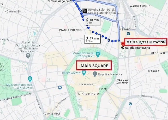 Apartmán Compact Slowackiego Avenue *