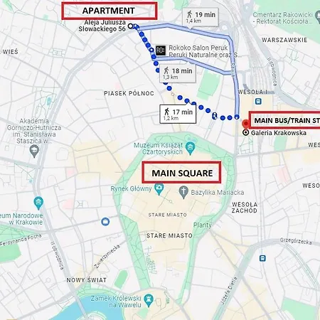 شقة Compact Slowackiego Avenue *